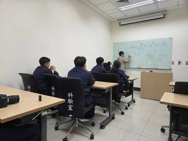 拍攝技巧理論講解